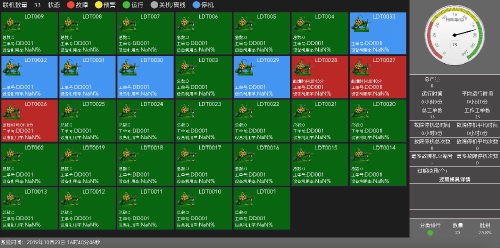 触点机信息管理系统